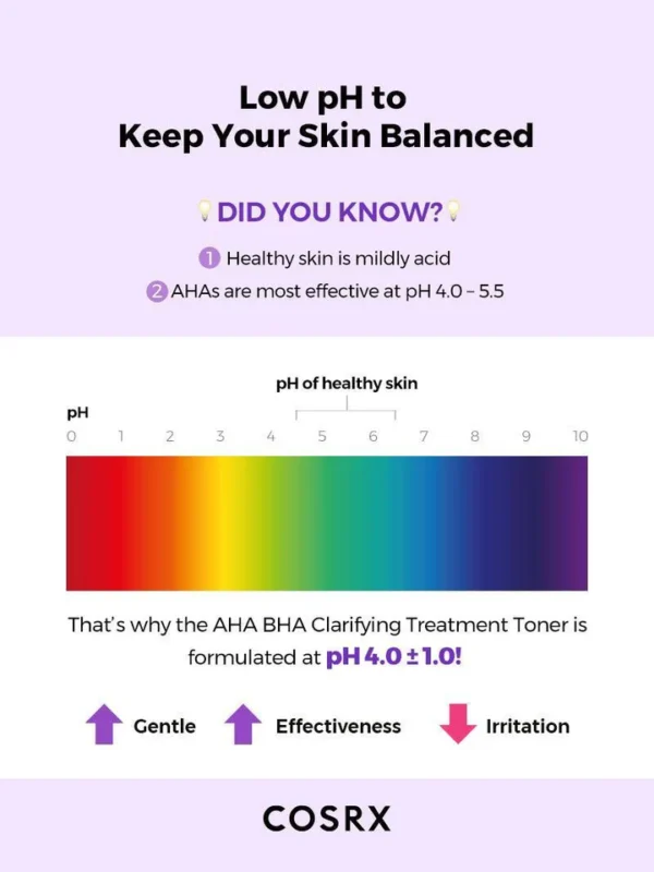 AHA/BHA Clarifying Treatment Toner – Image 3